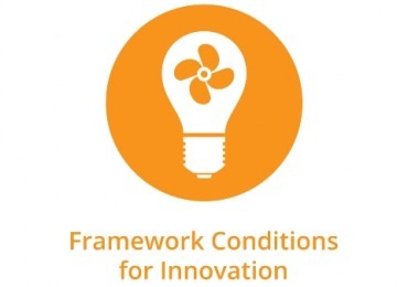 1.1 - Framework Conditions for Innovation
